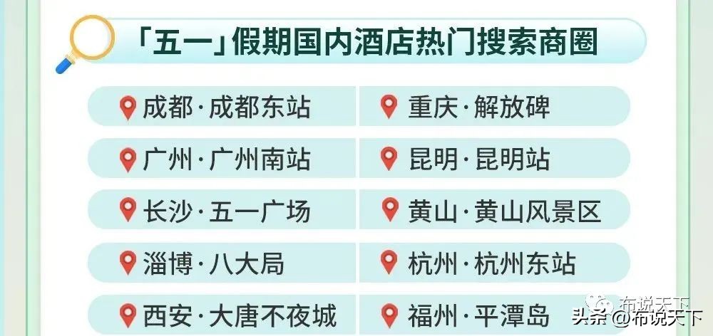 长沙买房各个区评价,长沙买房哪个区最有前景