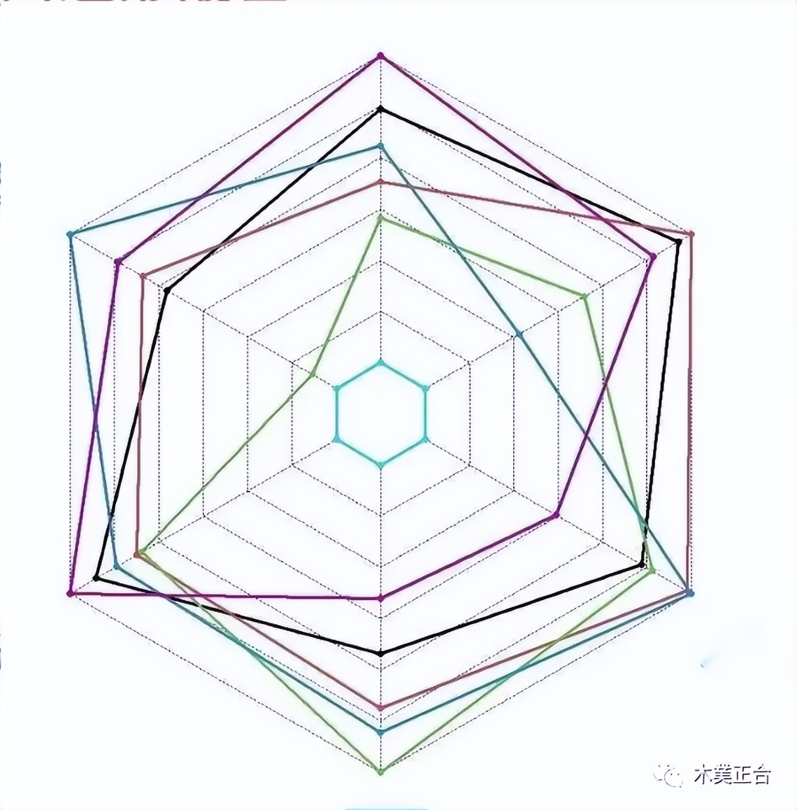 变辨辩~这个世界怎么了？