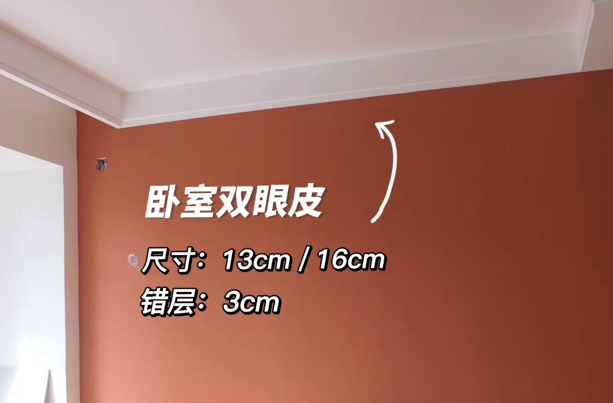 6个“年度最佳”吊顶造型,吊顶造型什么时候做好看