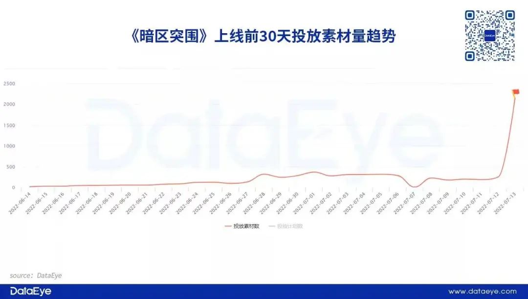 腾讯游戏目前的形势,腾讯游戏为何打不倒