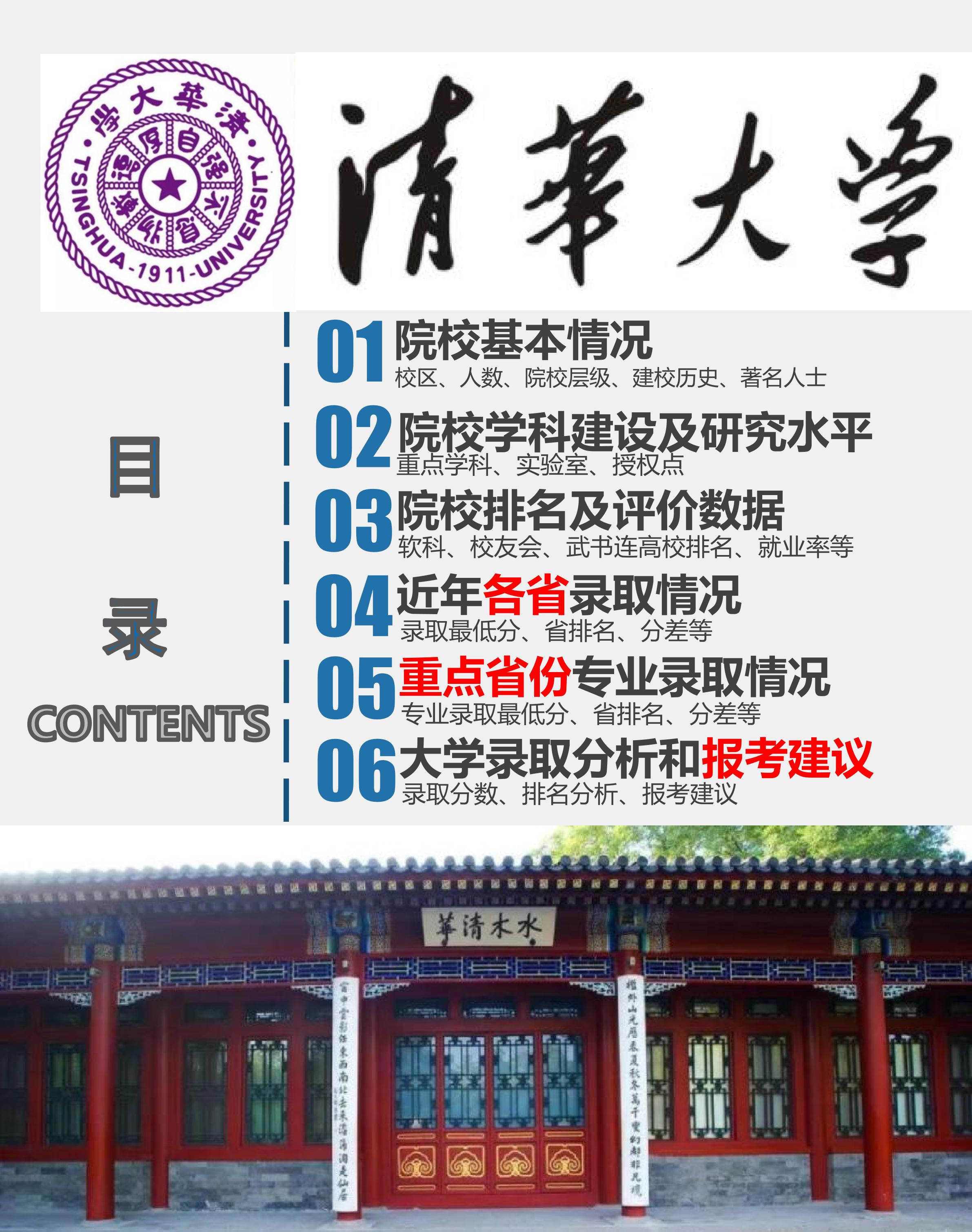 清华大学高考志愿填报,清华大学高考志愿填报方法