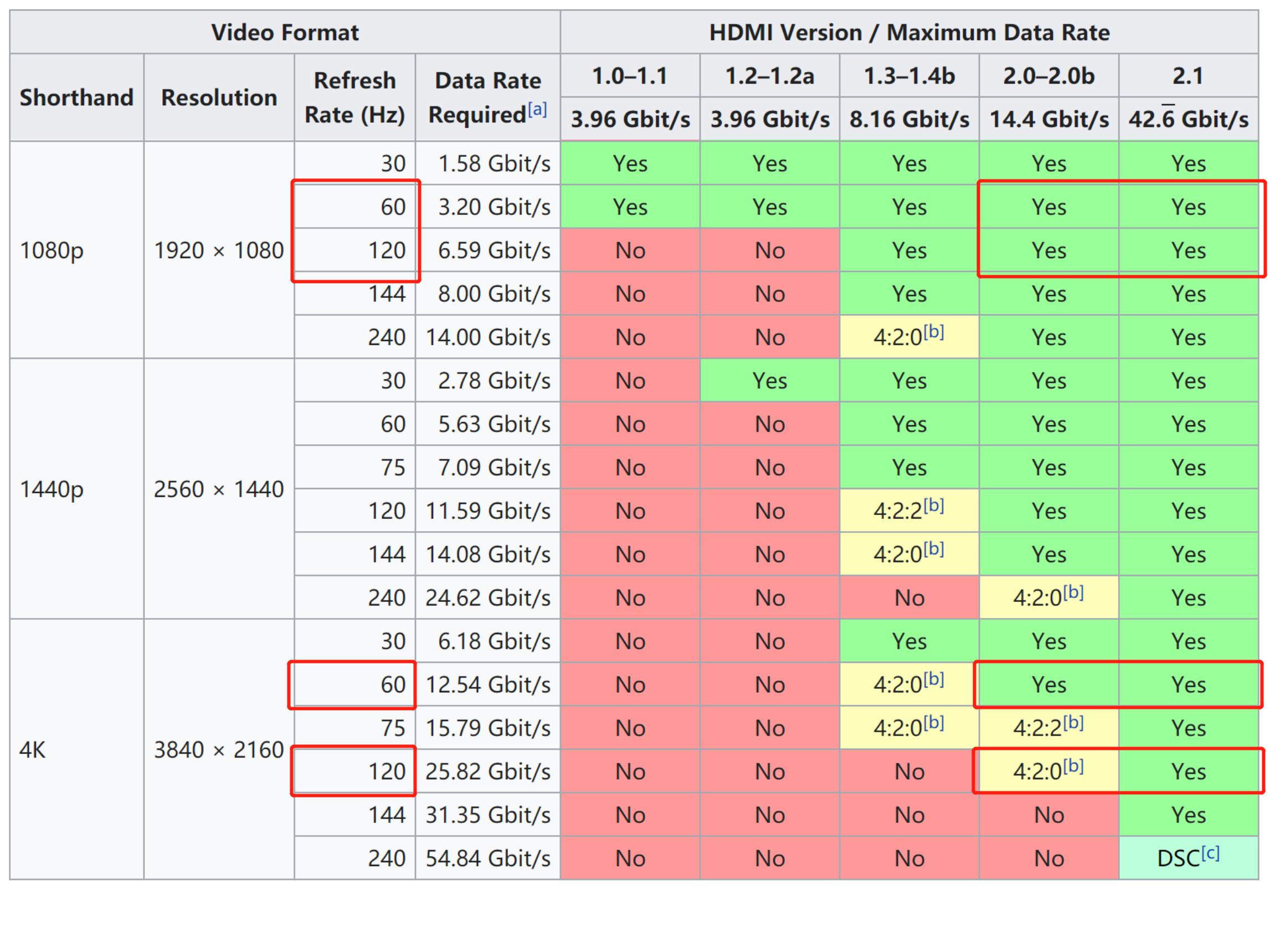 200寸投影三色激光投影仪推荐,三色激光投影仪推荐
