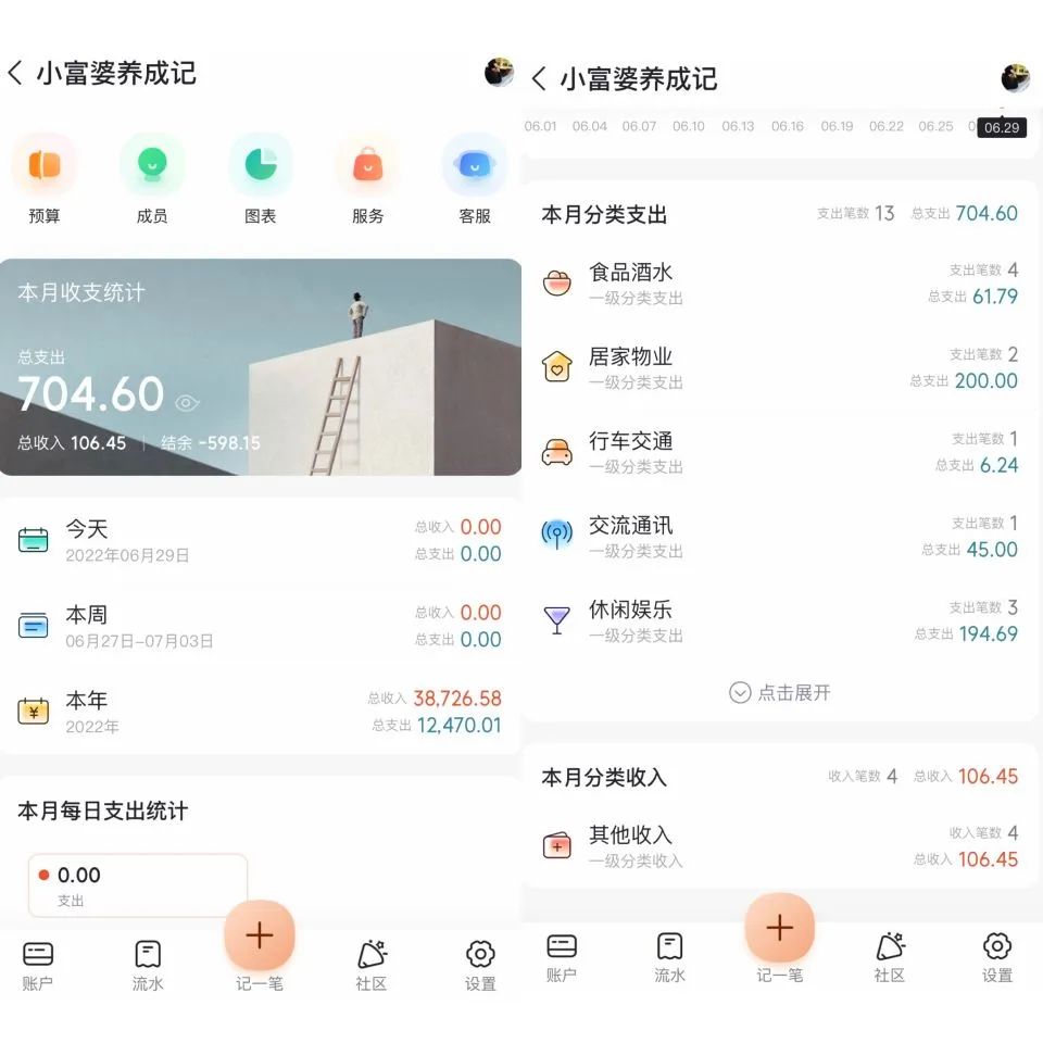 50岁失业如何走出失业困局,当下失业都如何生存