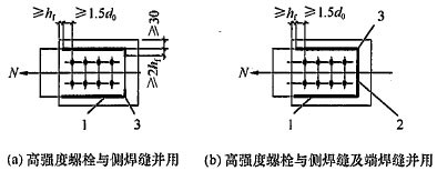 钢结构高强螺栓连接技术规程,高强螺栓连接技术规程