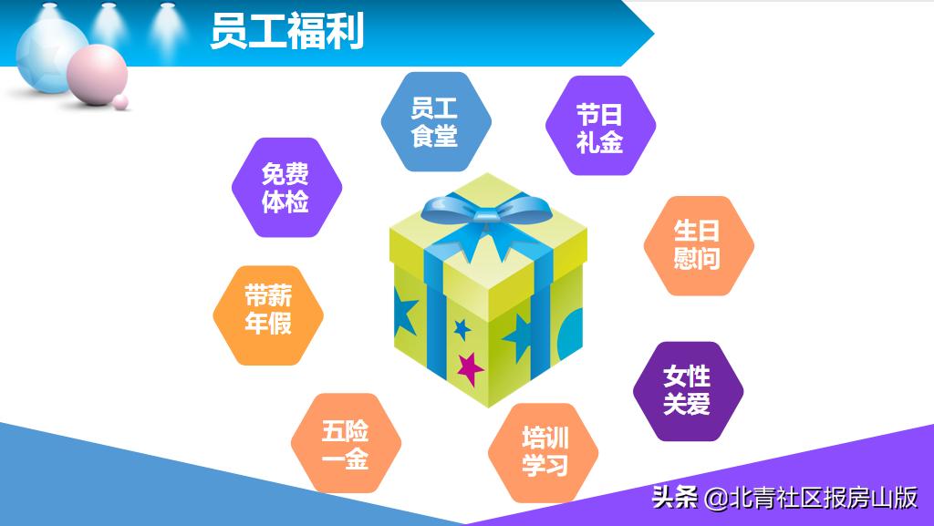 北京房山区社工2020招聘,医务社工招聘条件