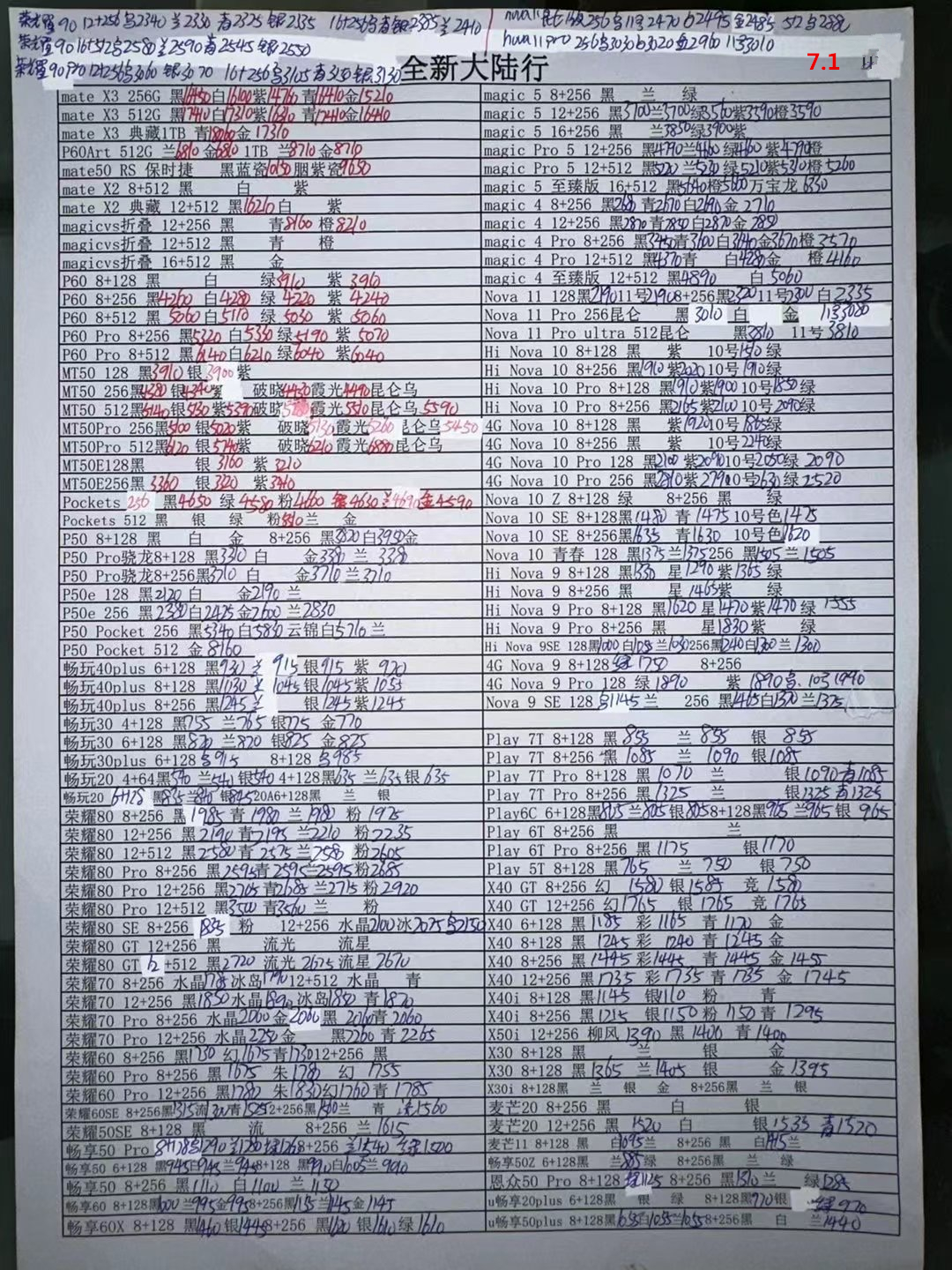华强北远望手机市场批发报价单,华强北今日二手苹果手机报价单
