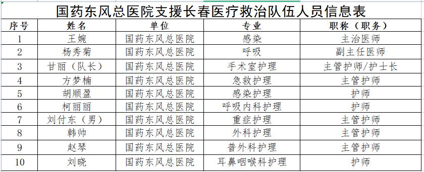 医院疫情防控三道门是什么,疫情防控三道防线是哪三道