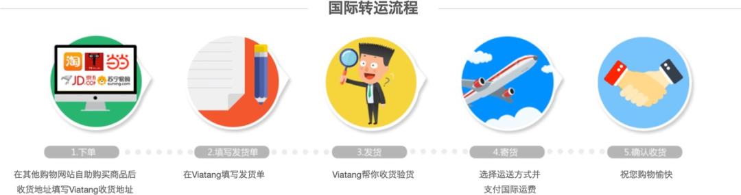 中日快递转运,中日快递怎么寄件便宜