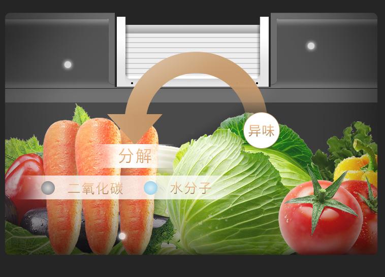 日立冰箱wx650kc对比kw590kc,日立冰箱r-zx750kc和r-zxc750kc的区别