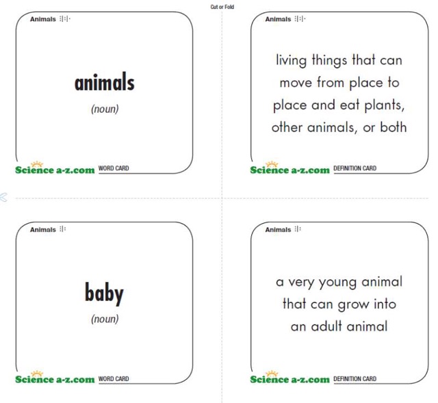 什么是大名鼎鼎的LearningA-Z?全球最详细的中文版图文视频介绍