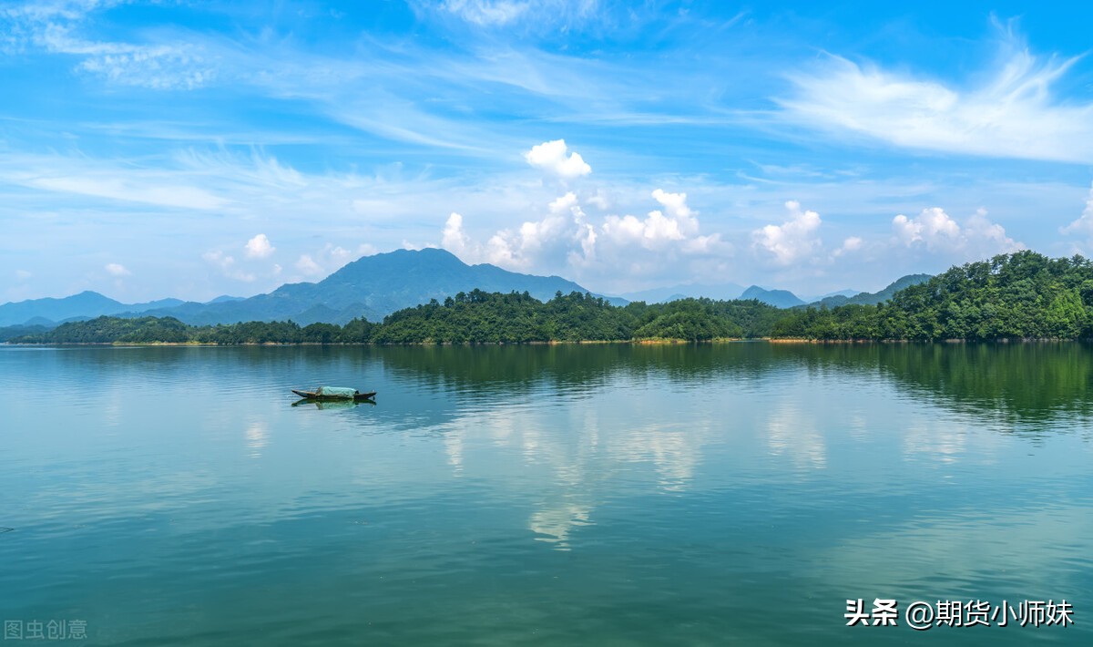 送给交易员的几句话,关于期货经典话术
