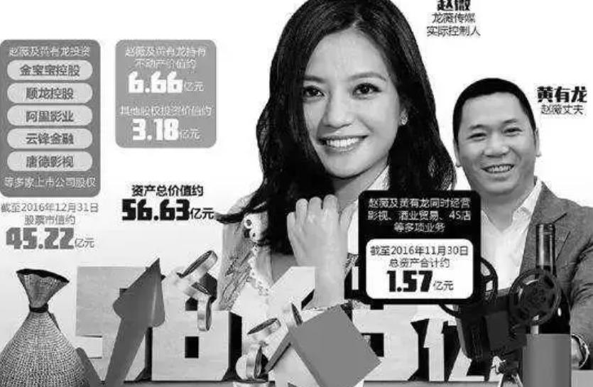 赵薇现在怎么样了处境如何,赵薇现状如何大家很关注