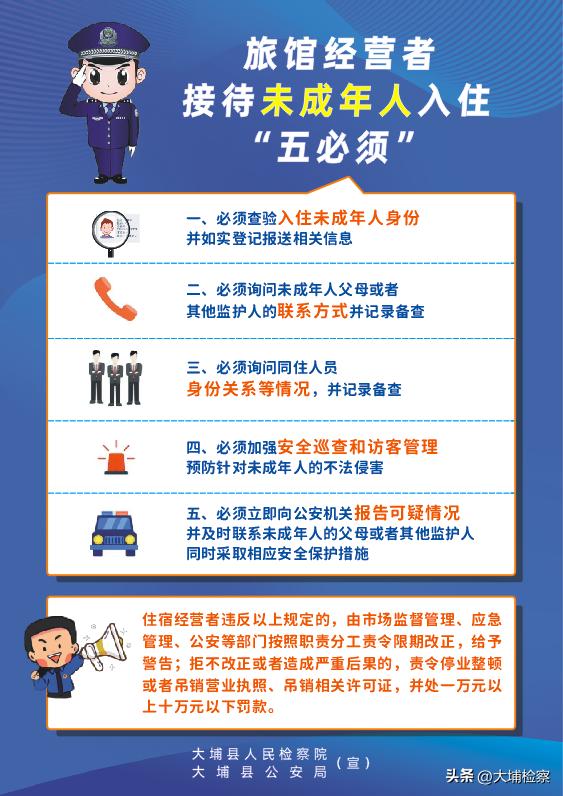 护苗行动｜我院联合县公安局开展未成年人旅馆住宿登记监管公益诉讼专项整治活动