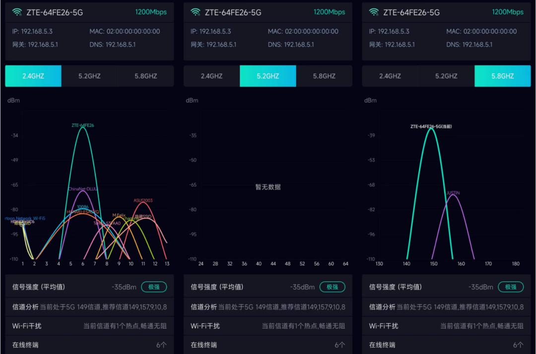 最值得入手的无线路由器,高端无线路由器推荐哪款
