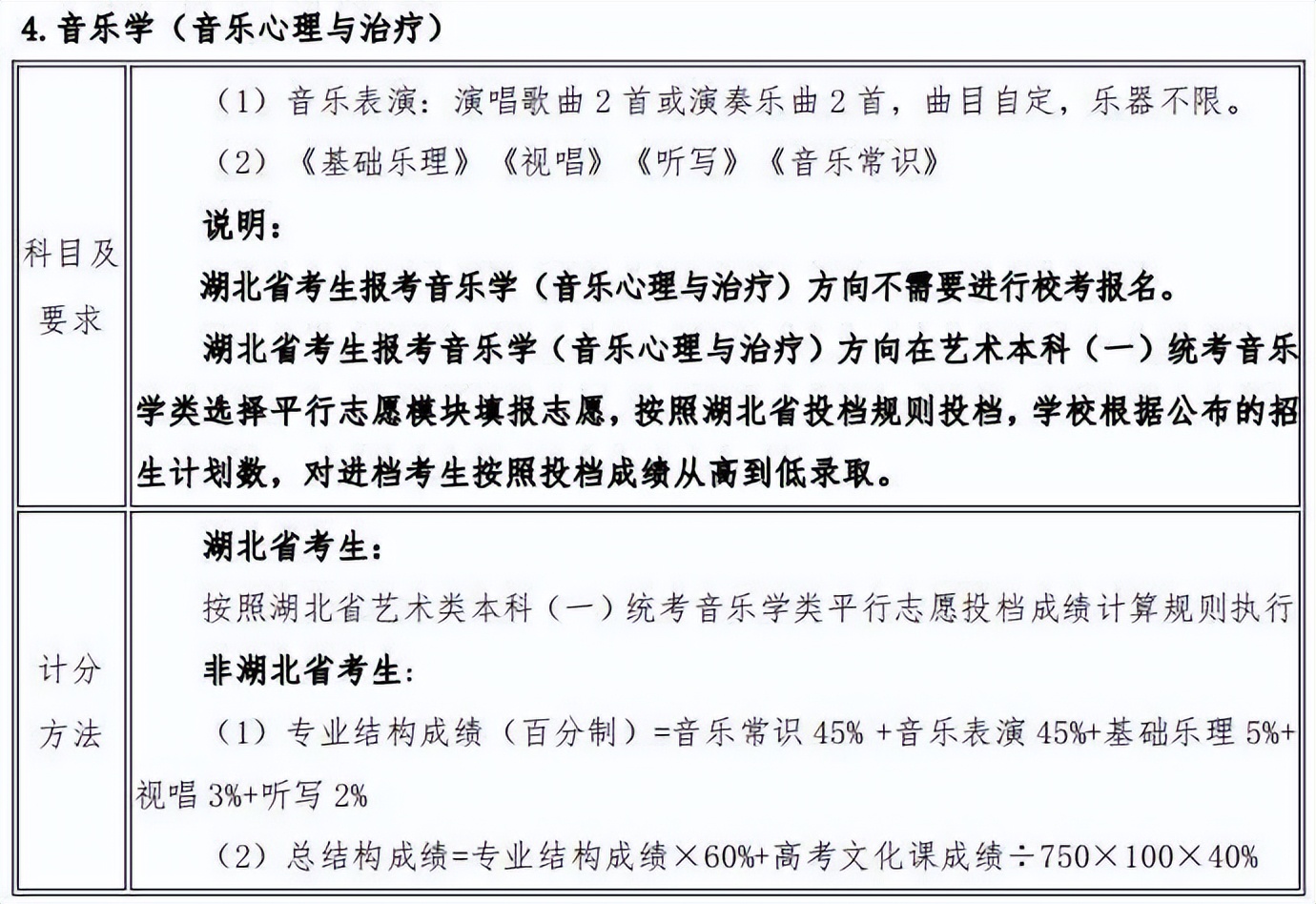 治愈音乐工作,治愈音乐疗法