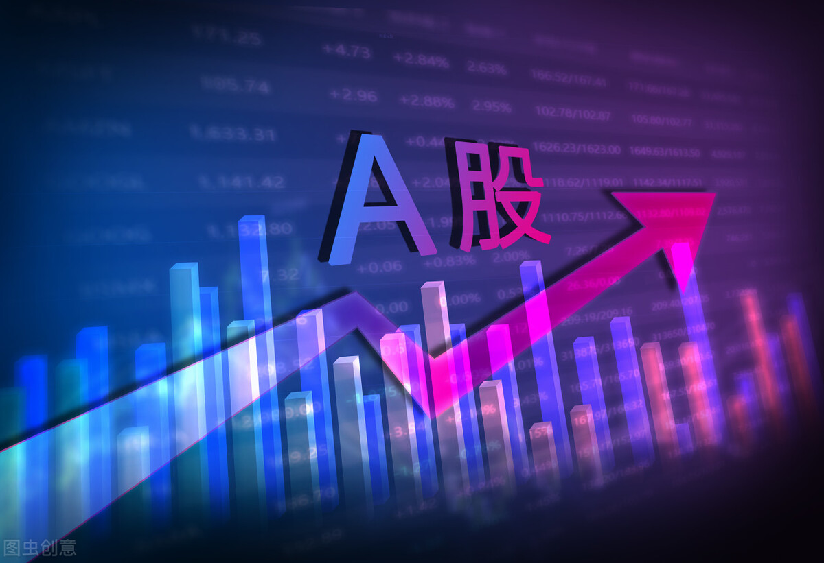 a股市场底是怎样的,a股2008年的最低点