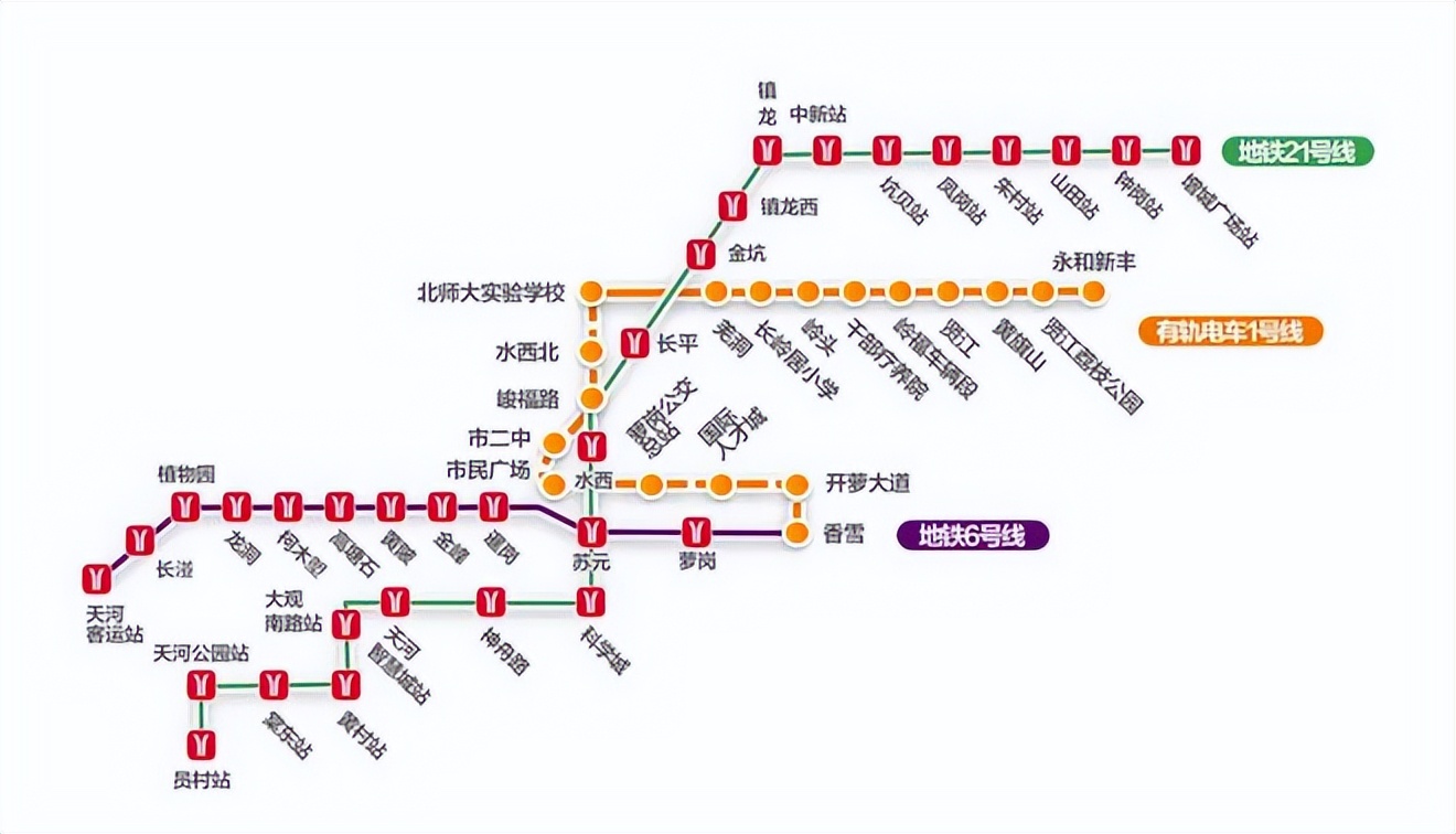黄埔购房补贴,广州黄埔区实地常春藤二手房价格