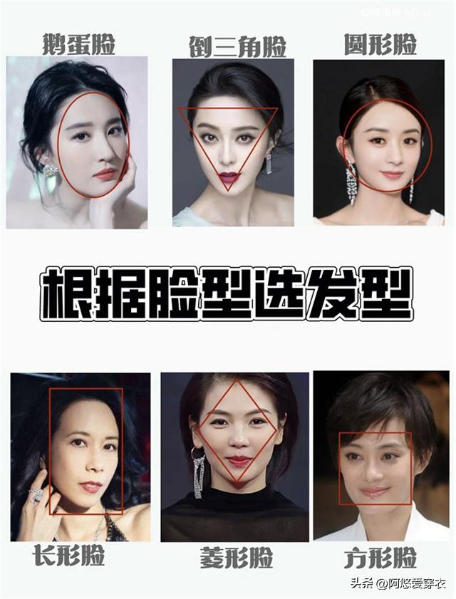 适合脸小的长脸型发型女,哪种脸型剪哪种发型好看