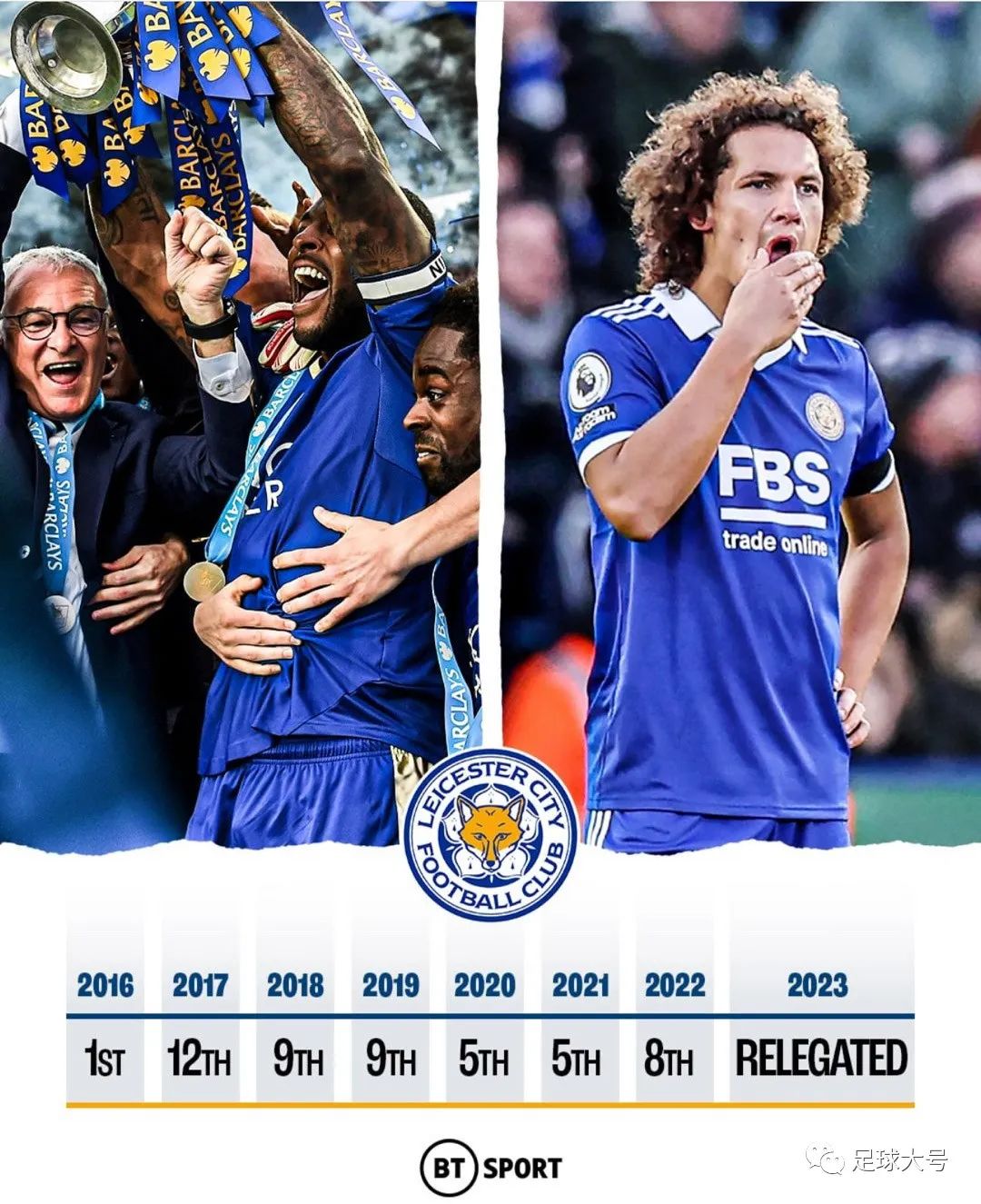 英格兰足球悲剧,英格兰悲剧