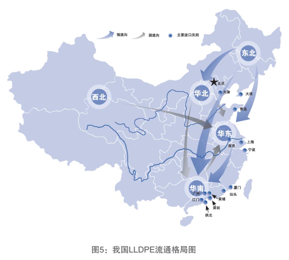 塑料期货基础知识视频,塑料期货交易入门知识