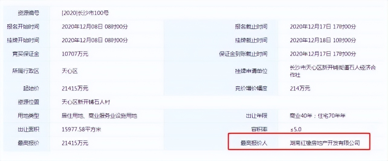 五恒系统楼盘,五恒系统口碑推荐