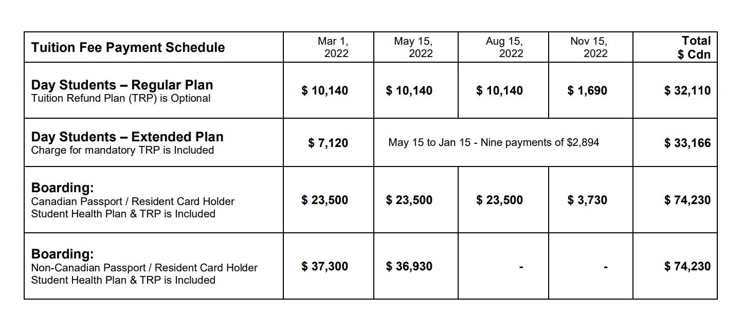 加拿大低龄留学详解：送小孩出国读书不止拼爹妈