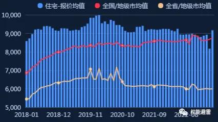 城投公司债务风险负面舆论影响,柳州城投负债如何还