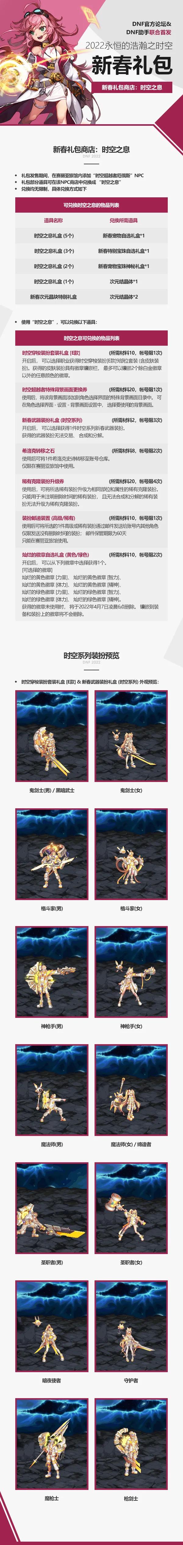 dnf2022年春节套多少钱,dnf2022年耕耘礼包