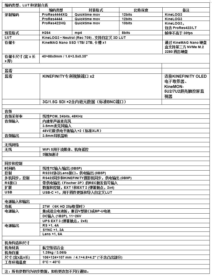 卓耀评测,卓耀测评