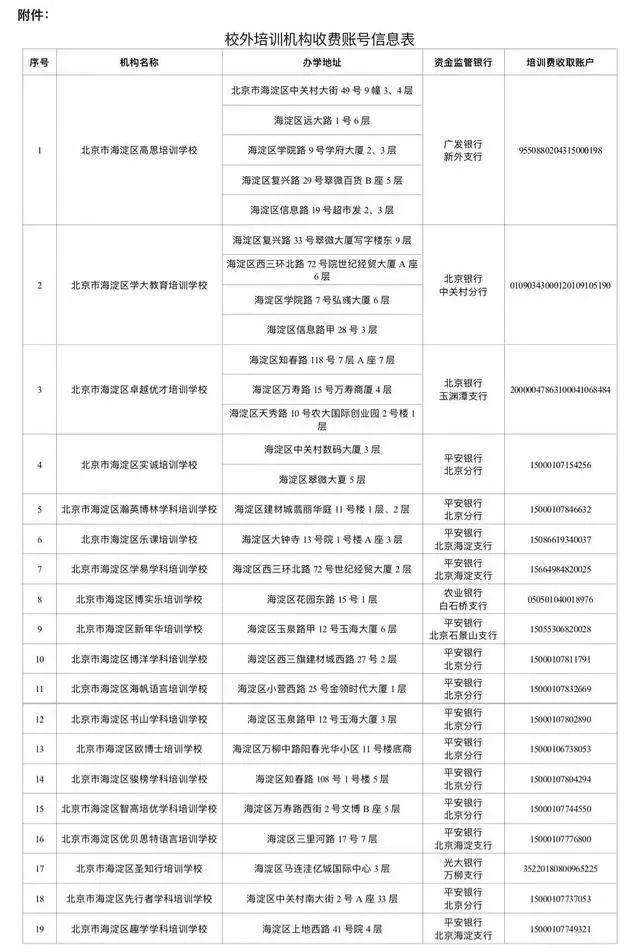 本周留学资讯盘点,每日留学资讯在哪里看