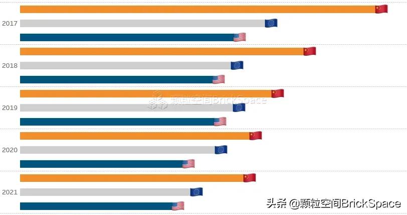 乐高有必要买正品吗,在网上买便宜乐高为什么发货慢
