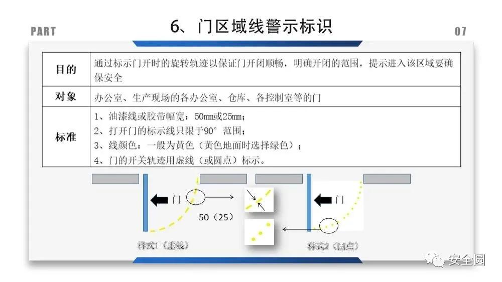 工地安全标识牌尺寸国家标准,机械设备安全标识牌和操作规程