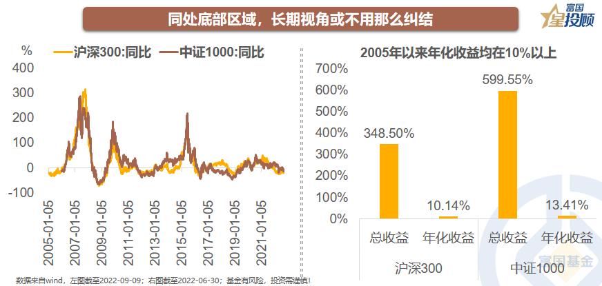 星图划算吗,星图买哪款车