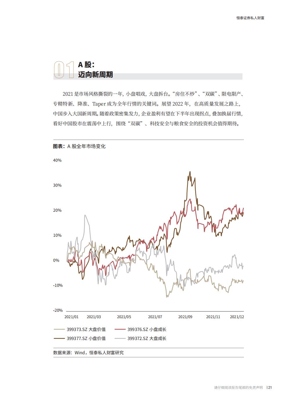 2022股票投资案例分析报告,2022年证券投资宏观经济形势分析