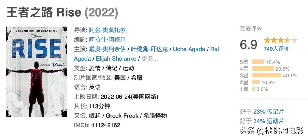 两部好电影，虽然，未必有好票房