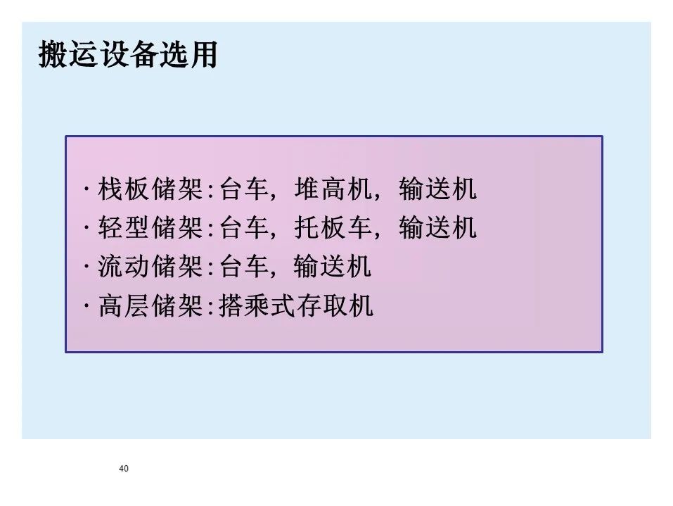 BMW制造物流管理教材