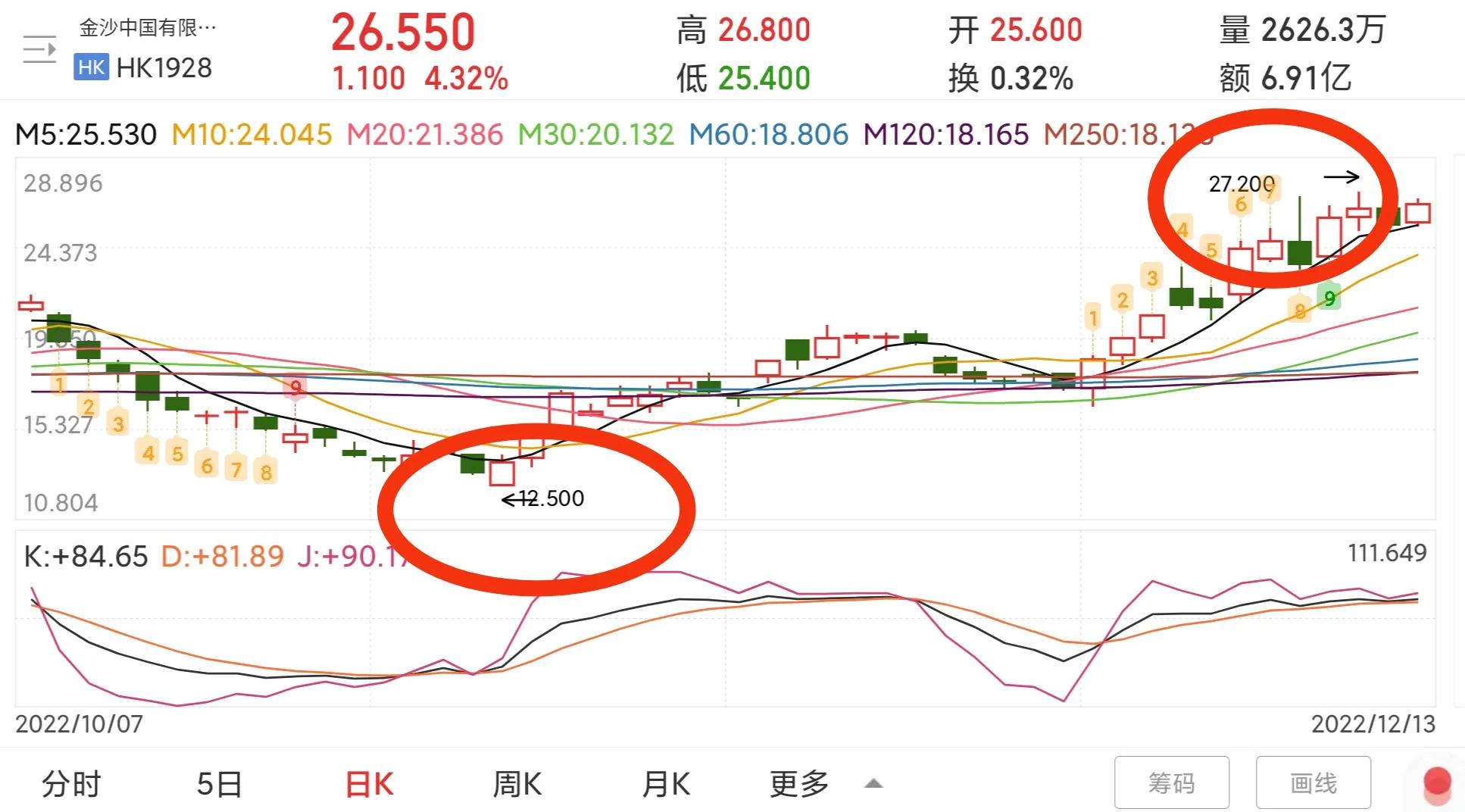 炒股和买球的区别,买球和买股票的区别