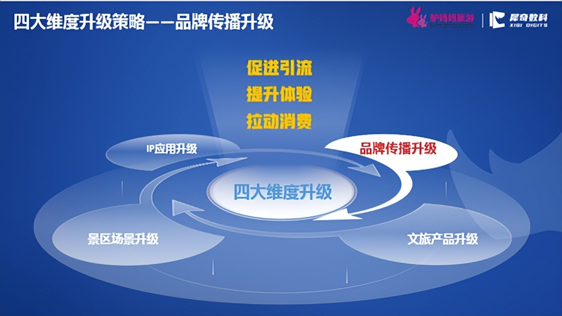 元宇宙产业委与中国传媒大学就“虚拟空间文化生产”课程深度合作