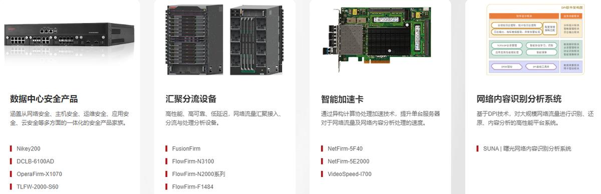 中科曙光行业分析个股行情,沪深股市个股中科曙光