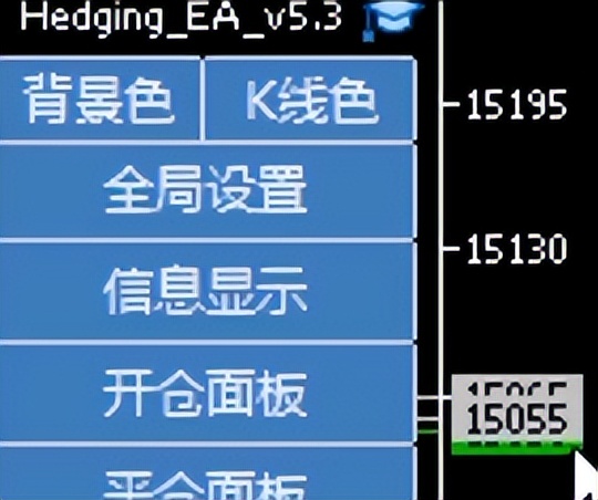 期货的盈亏平衡点怎么计算出来呢,期货的盈亏平衡点怎么计算的呢