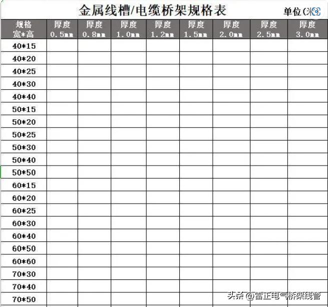 电缆桥架用在哪里,电缆桥架厂家