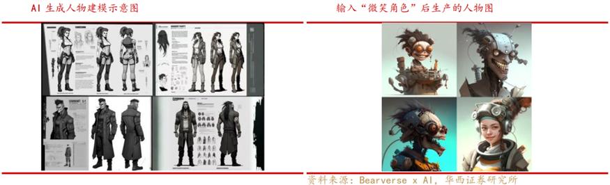 传媒行业ai,ai时代传媒行业