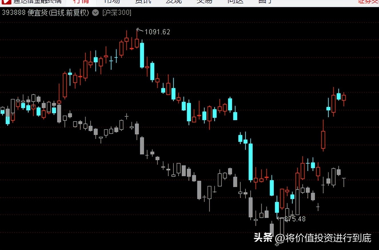 用一句话概括股市投资,股票投资的逻辑与认知