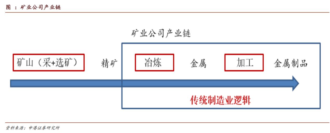 国诚投资588炒股靠谱吗,深圳市国诚投资炒股靠谱吗
