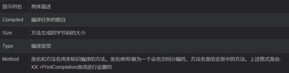 jdk内置锁深入探究,jdk自带工具使用教程