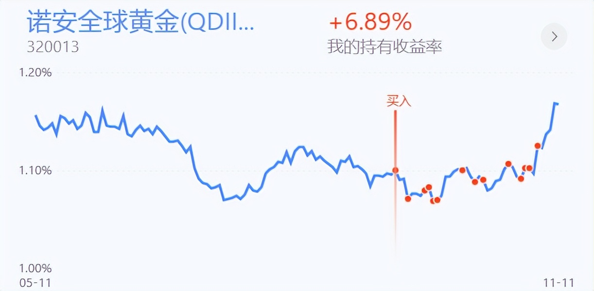 恒指大涨1.66%再创历史新高,恒指期货大跌