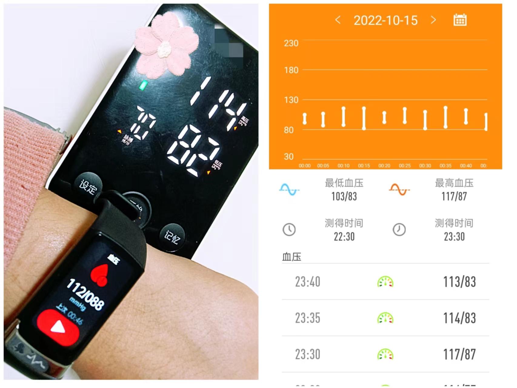 智能手表测血糖是智商税,didof50s手环测评
