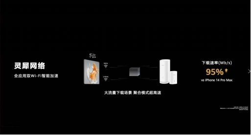 华为公布颠覆性wi-fi技术,如何让华为拥有双wifi技术