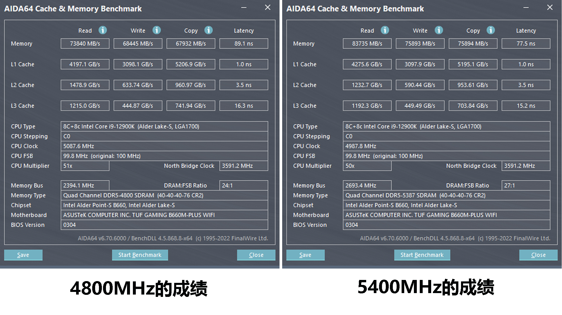 朗科绝影超频,朗科绝影ddr5