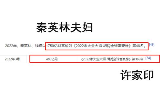河南首个千亿富豪:靠22头猪起家,一年狂赚550亿,如今身价1750亿